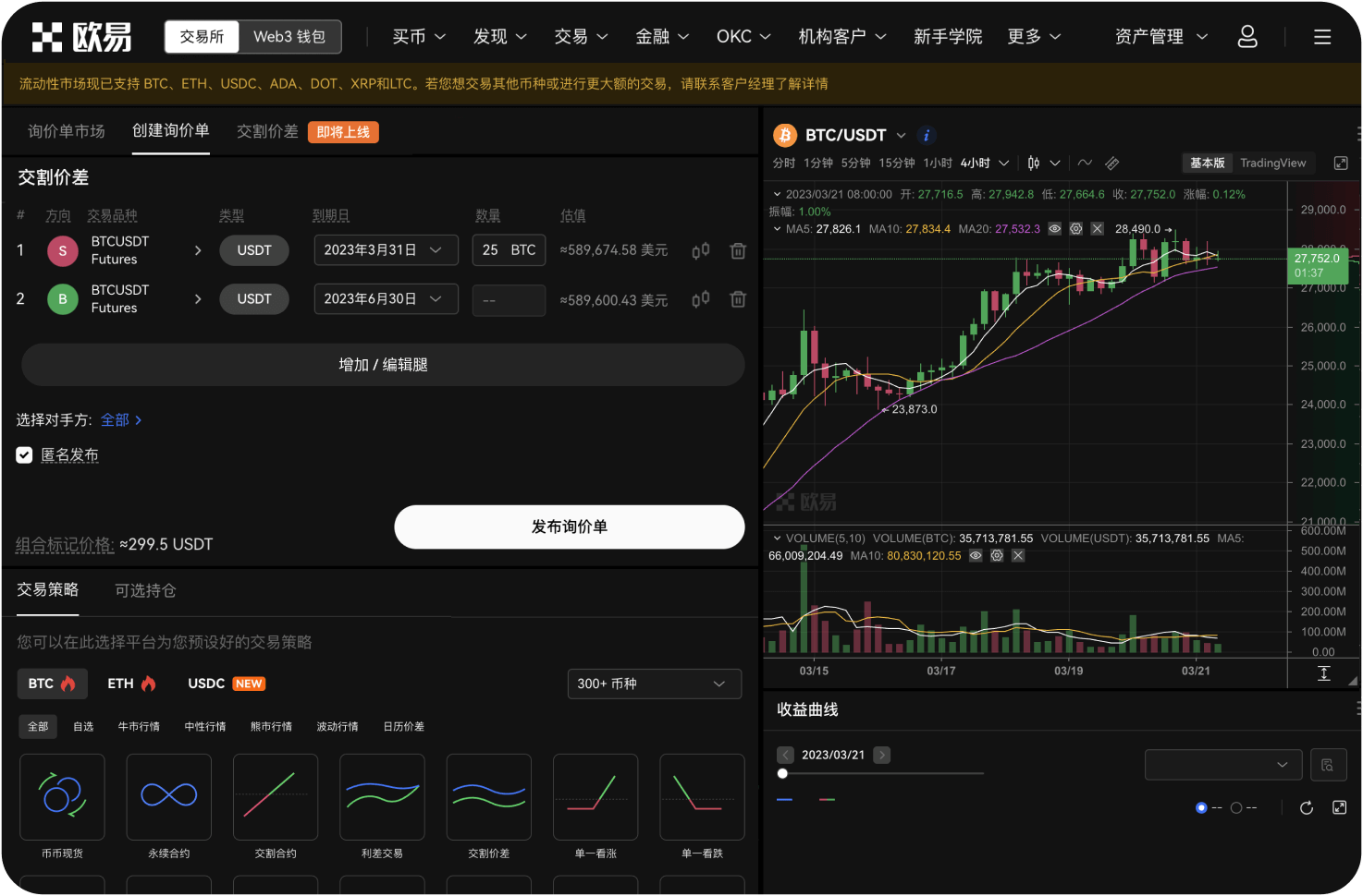 交易所支持狗狗币杠杆交易吗